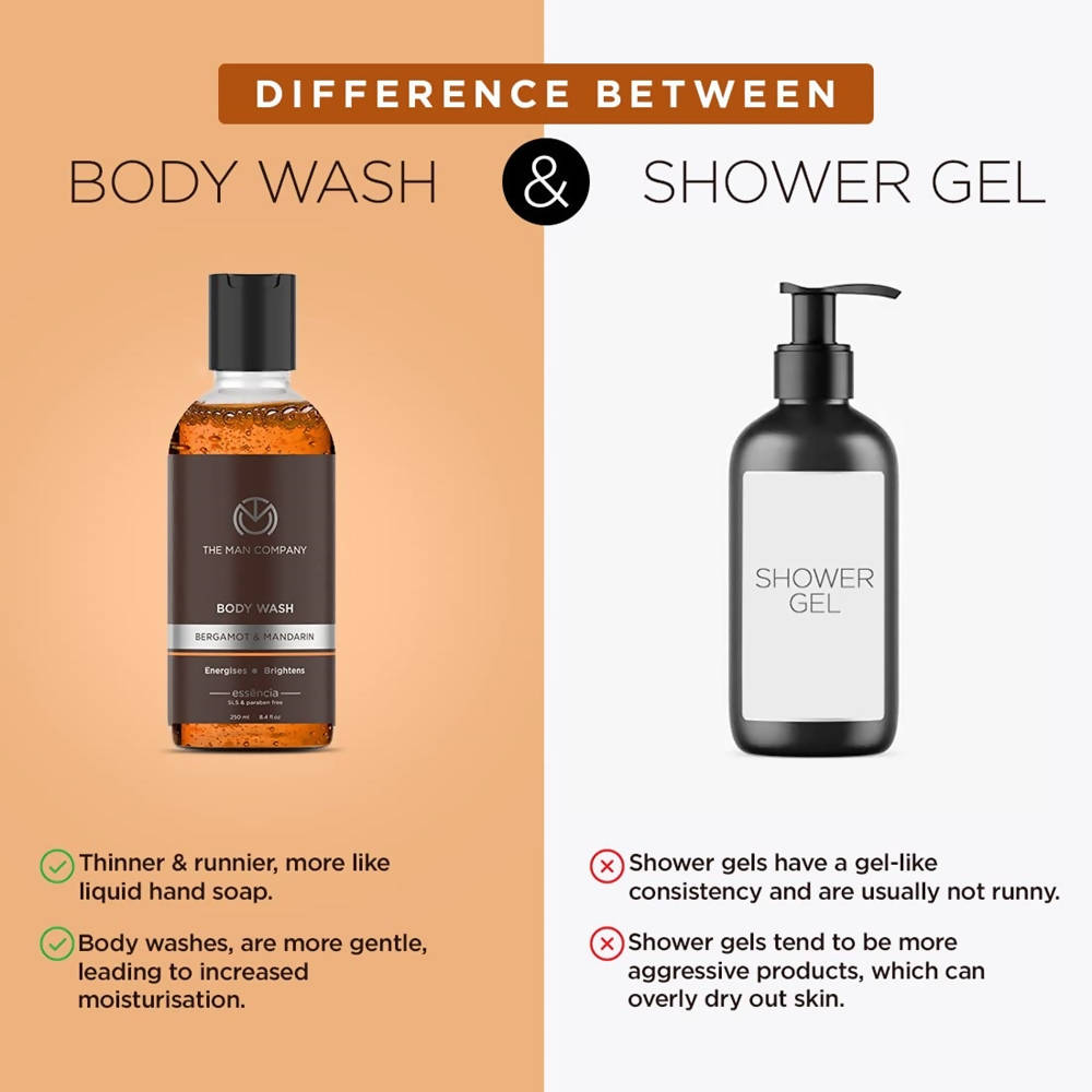 The Man Company Body Wash with Bergamot & Mandarin | Grocsy