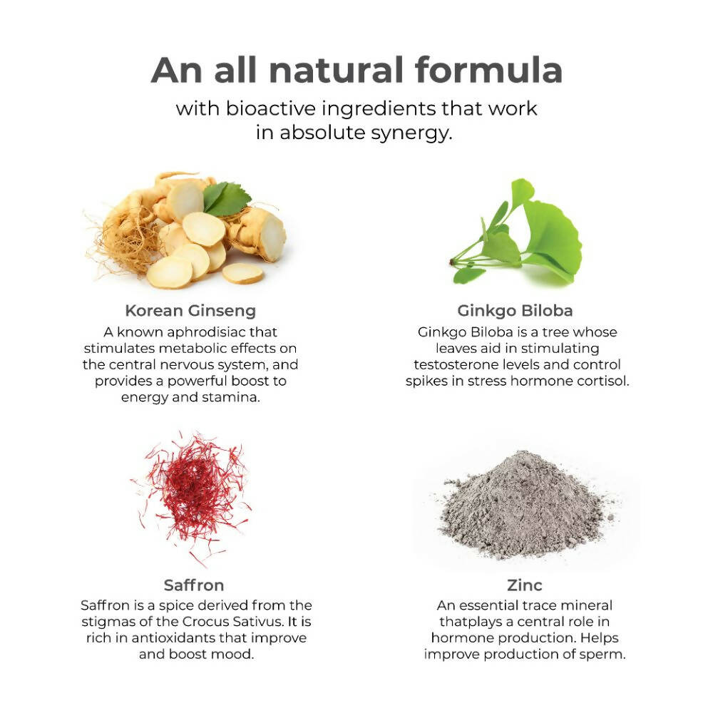 Wellbeing Nutrition Melts Testo Power Oral Strips-mixed fruit | Grocsy