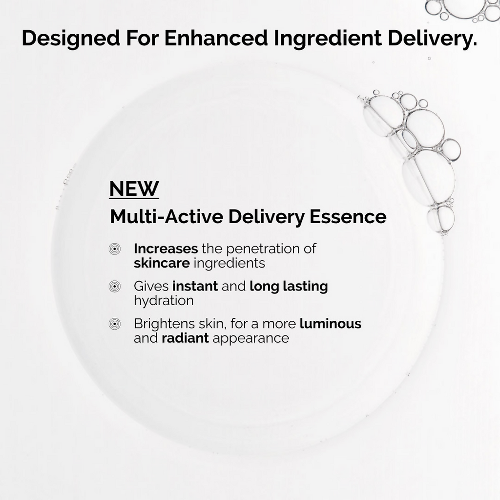 The Ordinary Multi-Active Delivery Serum | Grocsy