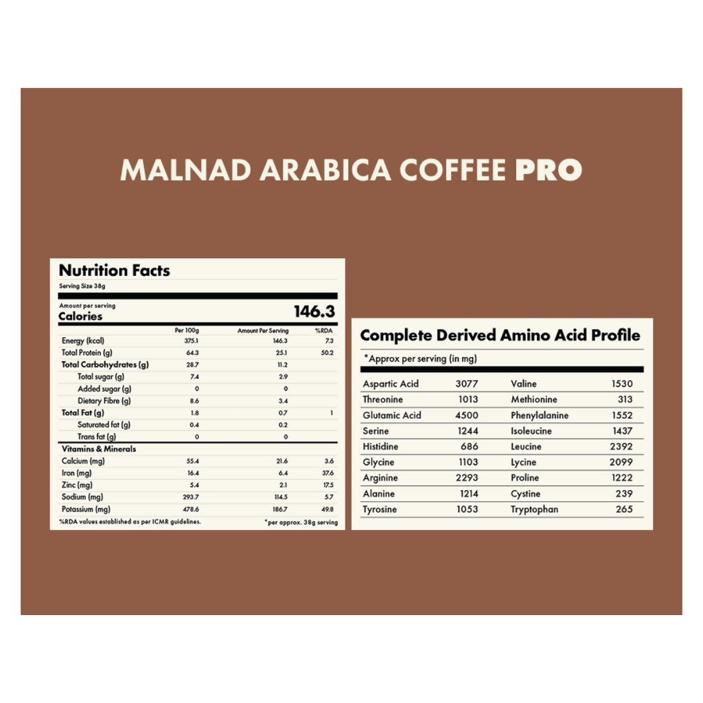 Cosmix no nonsense Plant Protein Pro Malnad Arabica Coffee | Grocsy