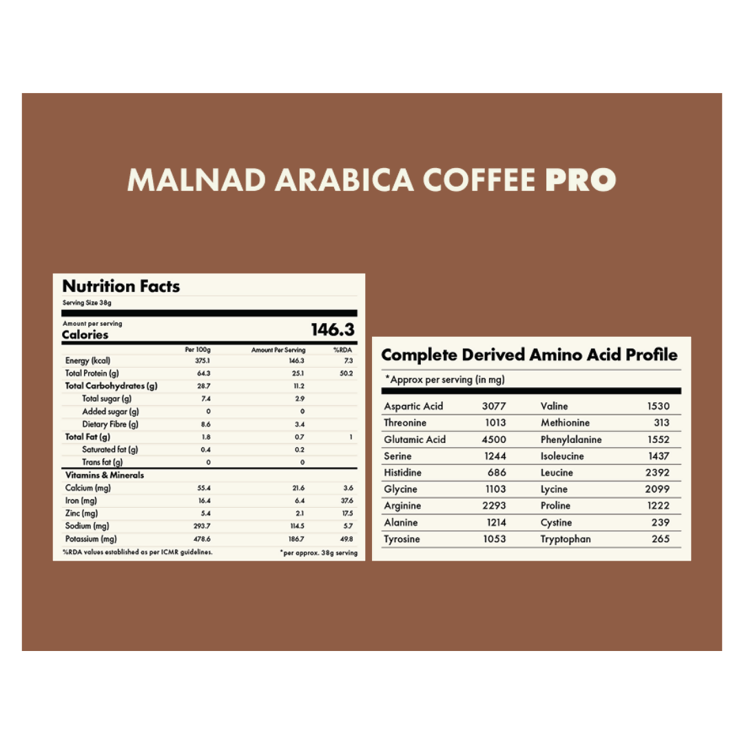 Cosmix no nonsense Plant Protein Pro Malnad Arabica Coffee | Grocsy