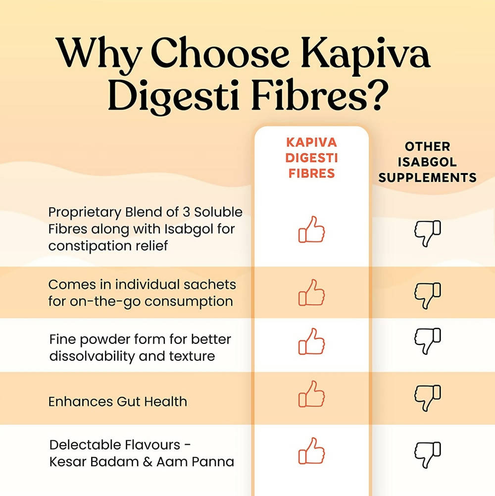 Kapiva Ayurveda Kesar Badam Digesti Fibres | Grocsy
