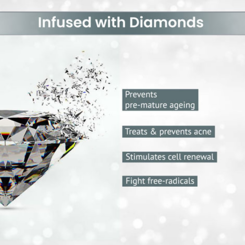 Alps Goodness Diamond Hydrating Facial Kit | Grocsy