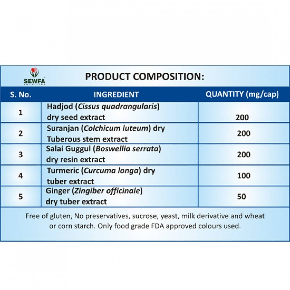Sewfa Naturals Arthofit Capsules | Grocsy