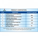 Sewfa Naturals Arthofit Capsules | Grocsy