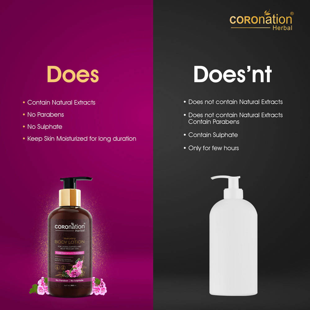 Coronation Herbal Rose Geranium Enriched Body Lotion | Grocsy