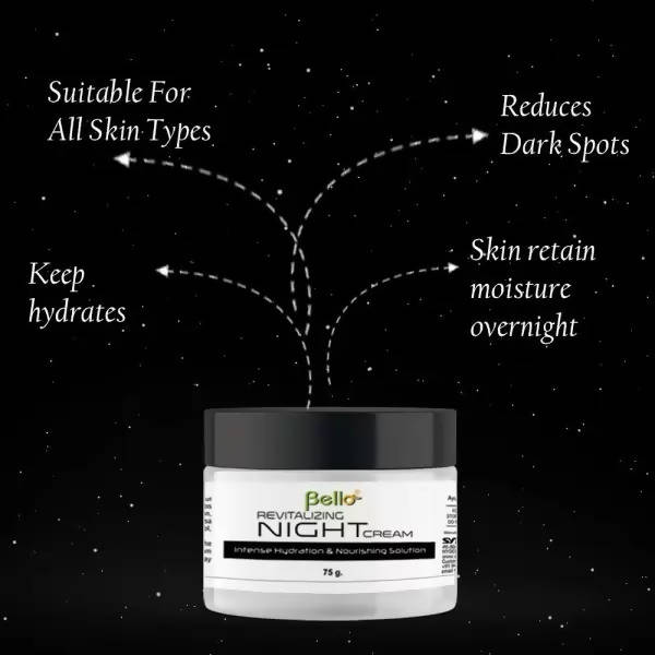 Bello Revitalizing Night Cream | Grocsy
