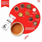 TeaFit Premium NO SUGAR Instant Masala Tea Premix | Grocsy