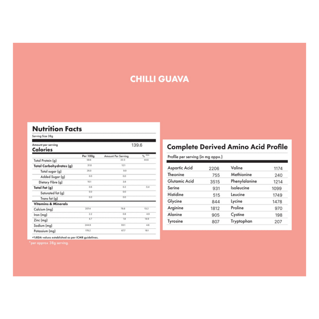 Cosmix No Nonsense Plant Protein Chilli Guava | Grocsy