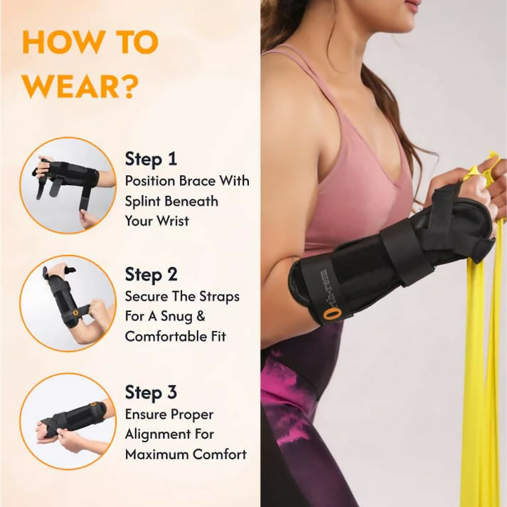 Orth-rem Adjustable Wrist & Forearm Brace with Removable Splint | Grocsy