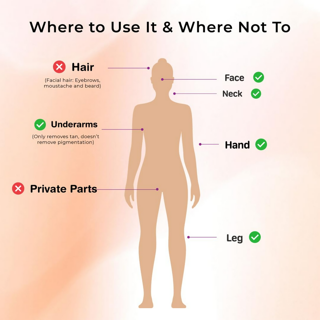 Niconi Tan Vanish Gluta-Kojic Skin Polish | Grocsy