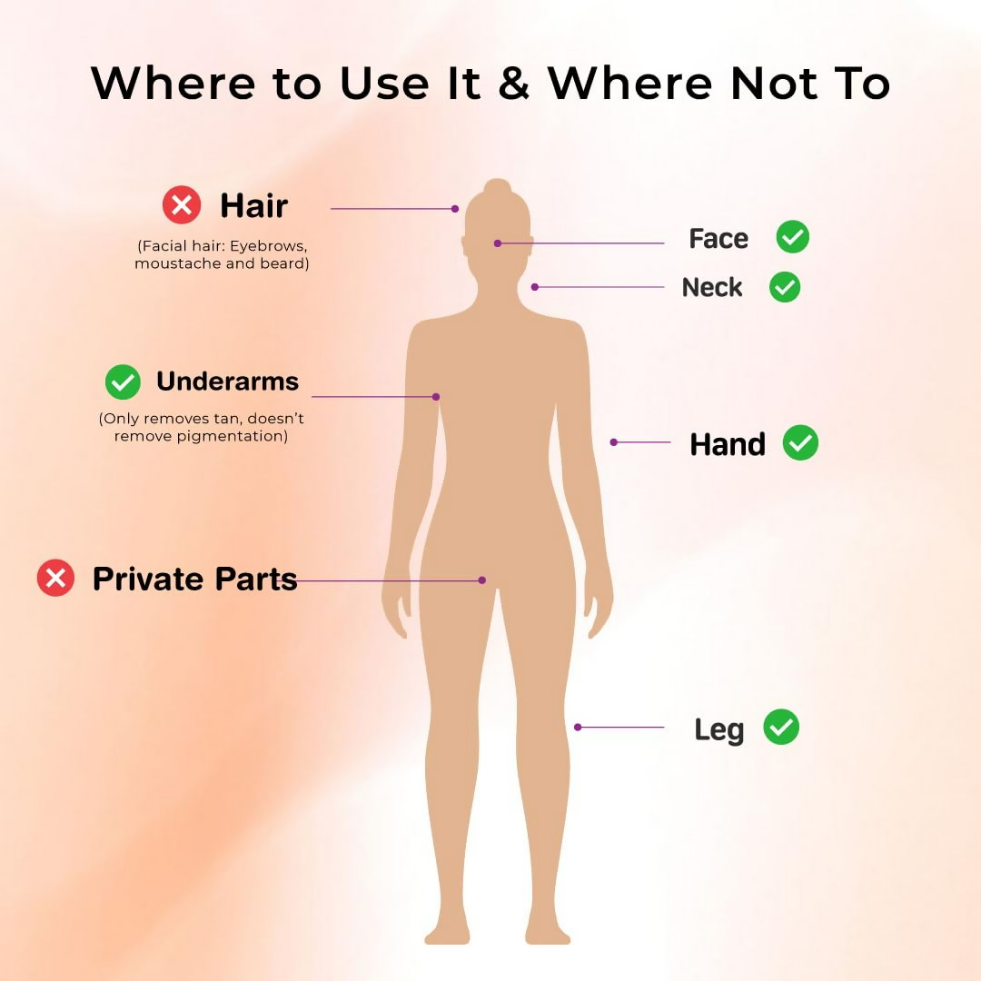 Niconi Tan Vanish Gluta-Kojic Skin Polish | Grocsy