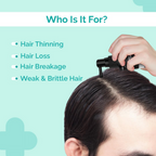 The Derma Co 20% Actives Peptide Stem Cell Hair Growth Serum | Grocsy