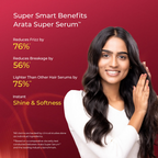 Arata Super Serum With JD Jojoba Hair Complex For Glossy | Grocsy