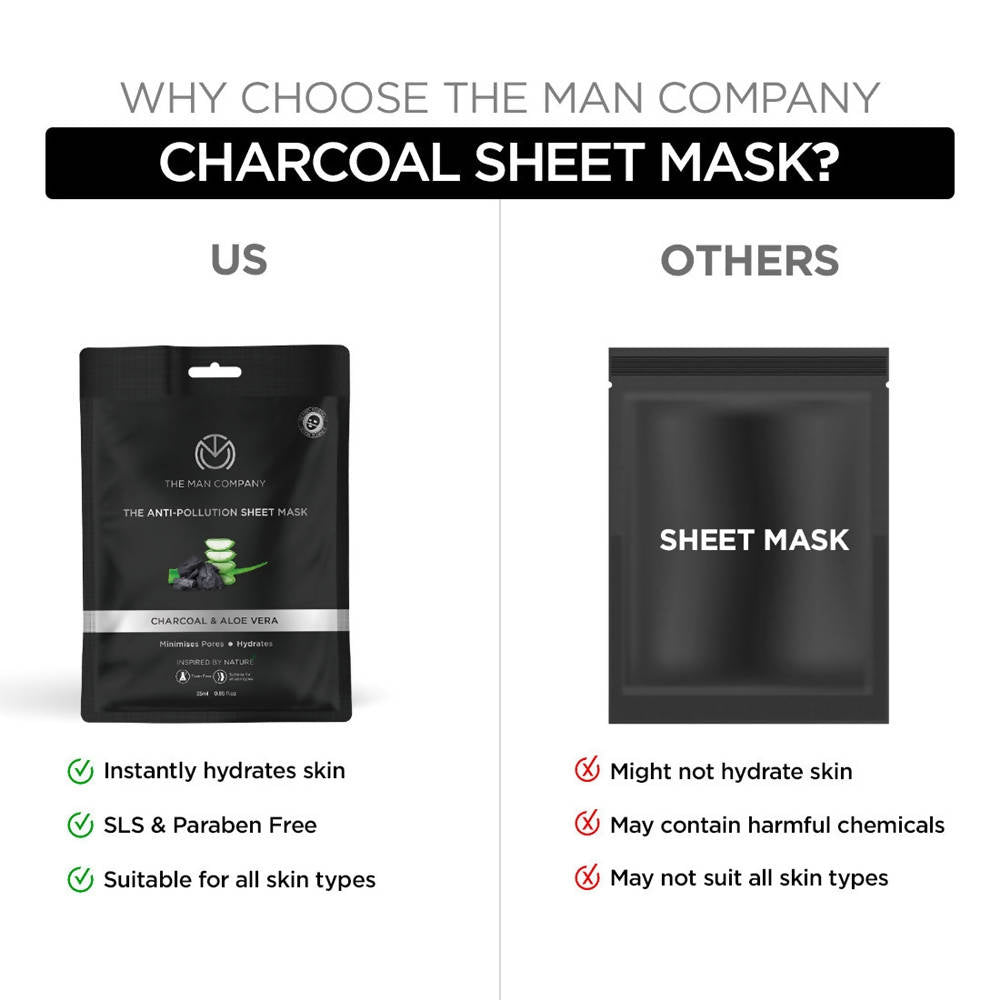 The Man Company Anti-Pollution Sheet Mask | Grocsy