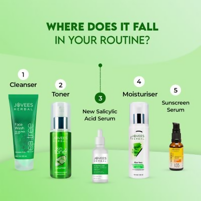 Jovees 2% Salicylic Acid Acne Control Serum | Grocsy