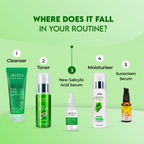 Jovees 2% Salicylic Acid Acne Control Serum | Grocsy